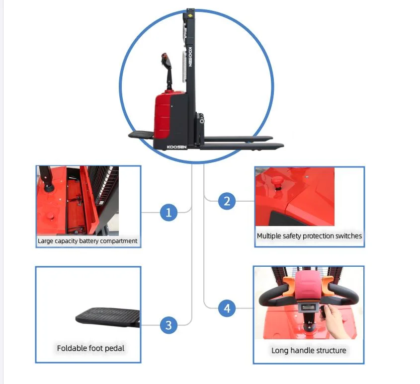 Koosen1.5t 2t 2.5t 4.8m Pollution Free Standing Type Electric Power Pallet Stacker